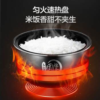 分类图标